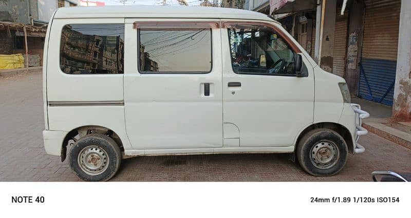 Daihatsu Hijet 2012 0