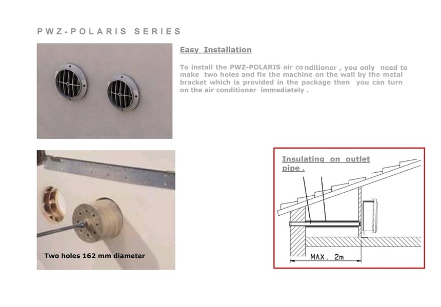 Brand New AC from Polaris Company 1