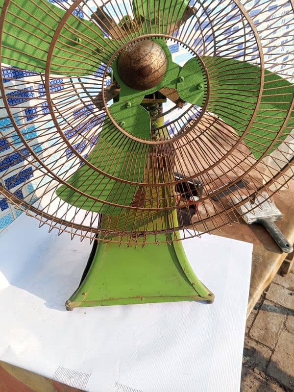 Gas operating fan 2