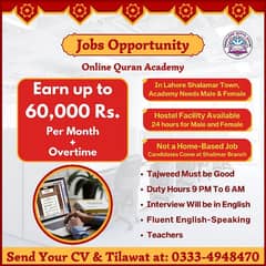 Quran Teaching Staff Required ( only English)