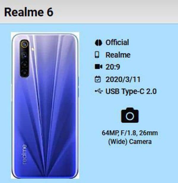 Realme 6 8GB 128Gb 64MCamra 3