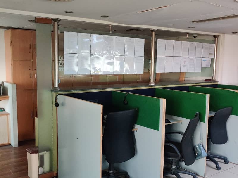 2000 Sq Ft Fully Furnished Office For Rent 1