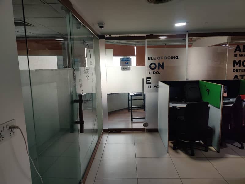 2000 Sq Ft Fully Furnished Office For Rent 7