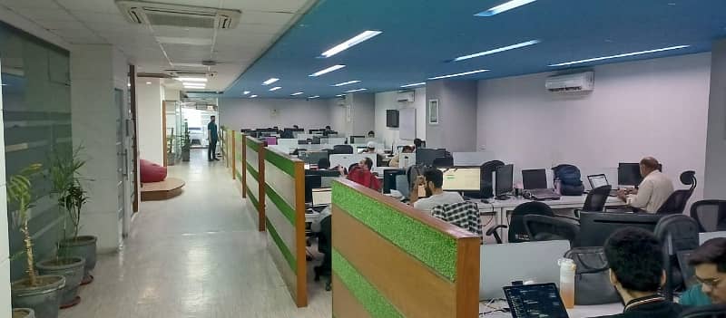 5550 Square Feet Office In Stunning Gulberg Is Available For Rent 6