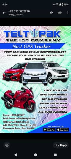 Teltopak trackers