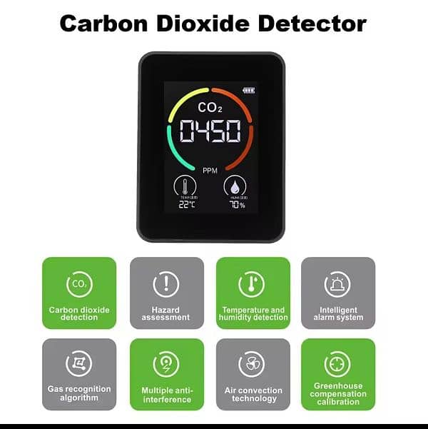 Digital Air Quality meter sports Detector Dioxide CO2 PM2.5 Teste 12