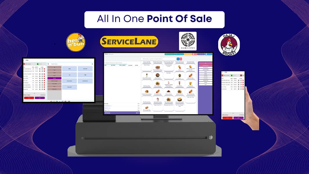 Point Of Sale (For Your Business) 0