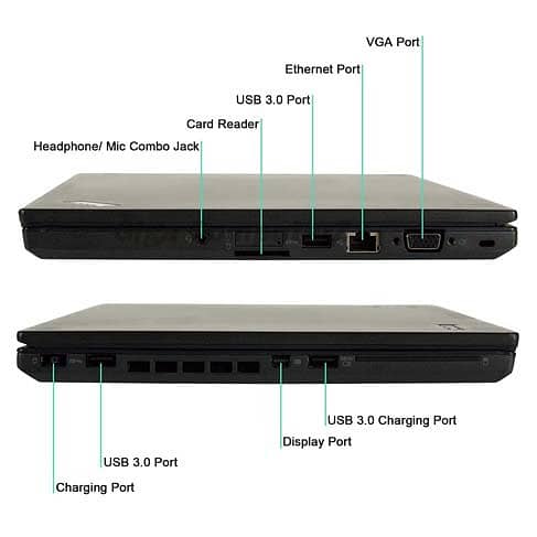 Lenovo Thinkpad T440p Core i5 4th Gen  Ram 4 GB SSD  128 GB 3