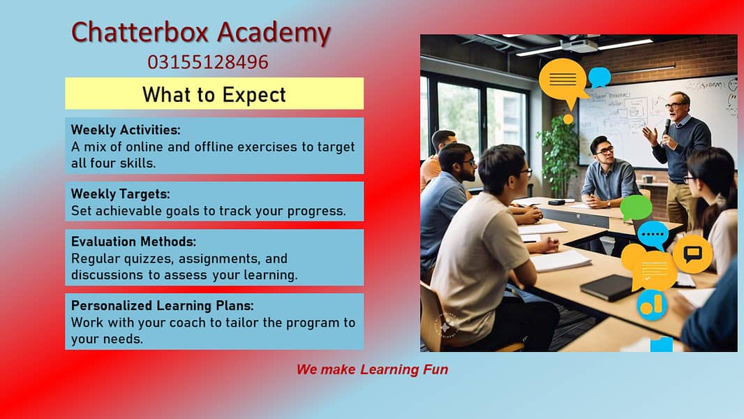 Chatterbox English Proficiency Academy 6