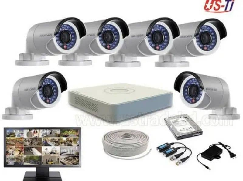 CCTV Installation/ Biometric attendence and Acess Control System 1