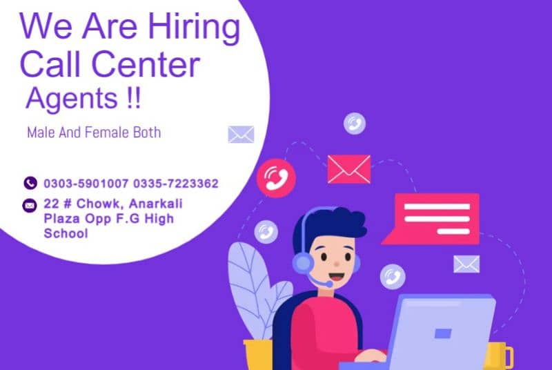 Call Center Jobs | Male And Female Staff Required | Jobs 1