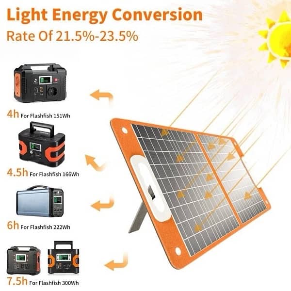 portable power station 2