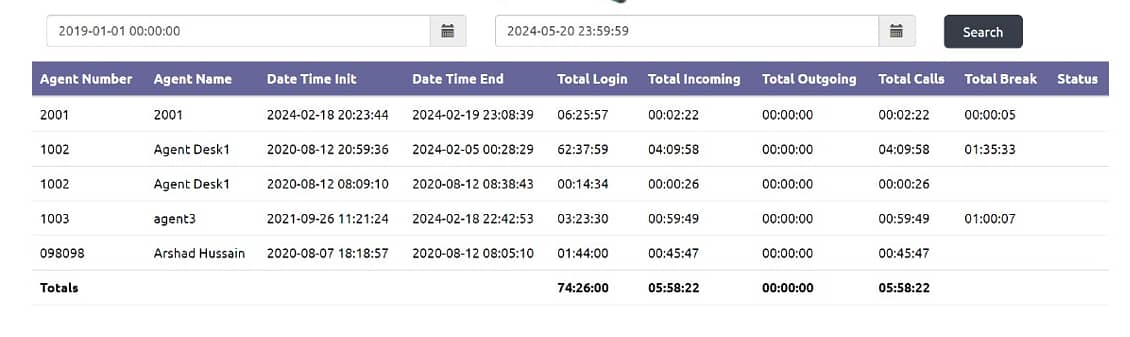 Web Solutions - VoIP Route Vicidial IP PBX Virtual PBX Call Center 7