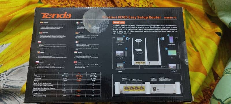 Tenda Router F3 Model 1