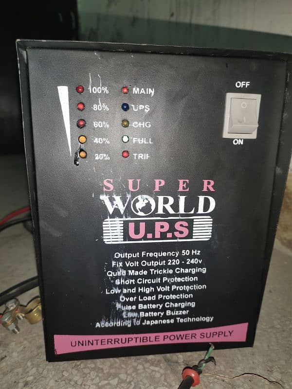 UPS sale urgent 0