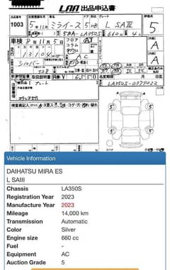 Daihatsu Mira 2023