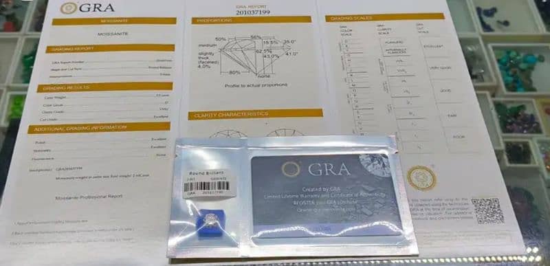 GRA Moissanite Diamonds with Certificate 4