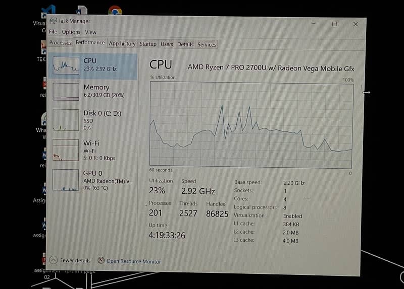 hp elitebook 755 G5 AMD ryzen 7 pro - 32gb 256gb 15.6” 9