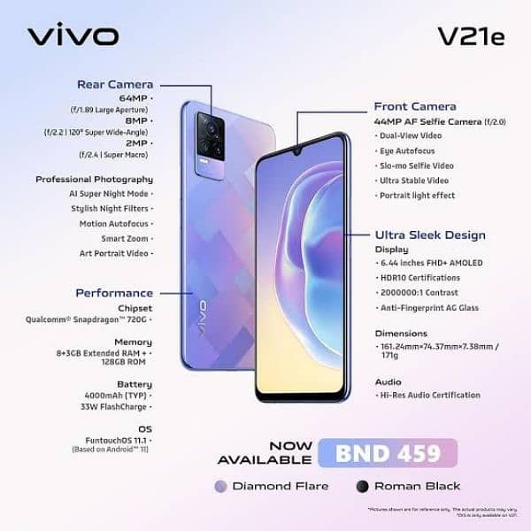 vivo v21e 0