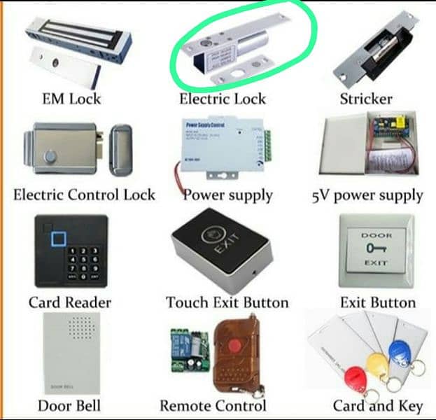 smart digital electric fingerprint door lock, access control system 0