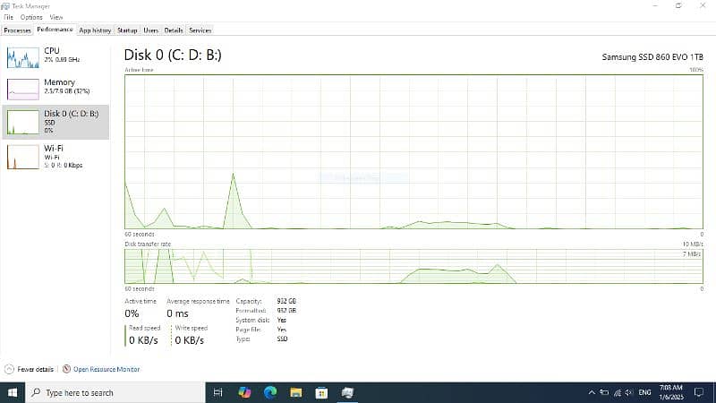 1TB SSD (2.5) Samsung EVO 860 (health 98) 2