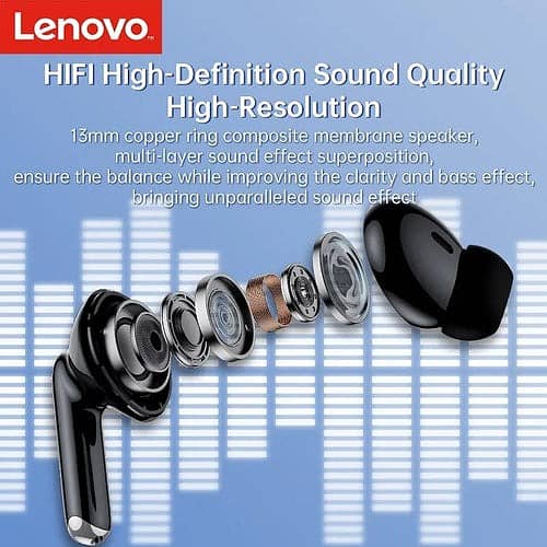 Lenovo Xt88 Tws Wireless Earphone Bass Touch Control Headset 4