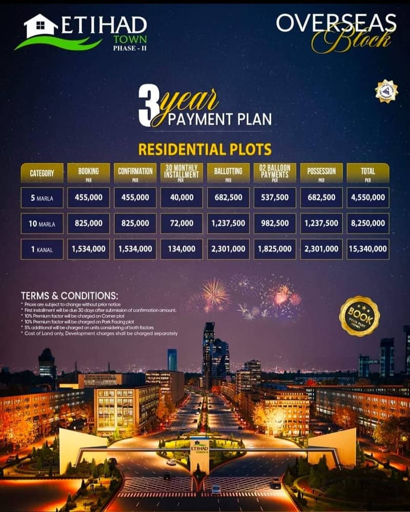 5 Marla plot for sale in Etihad Town Lahore 1