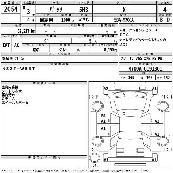 Toyota Passo 2021 8