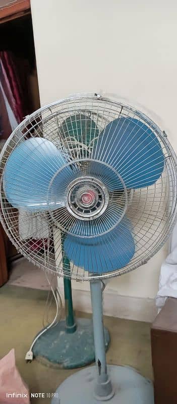 Pedestal Fan 0