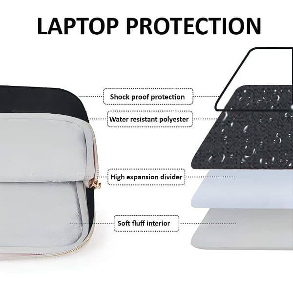 one piece laptop sleeve -perfect laptop Free delivery 4