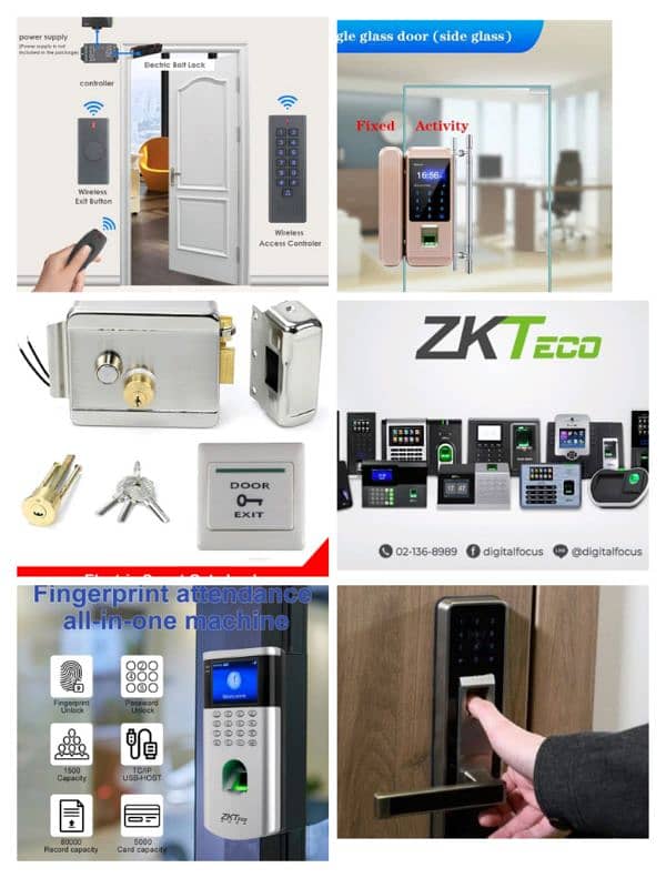 smart electric code fingerprint handle door lock access control system 2