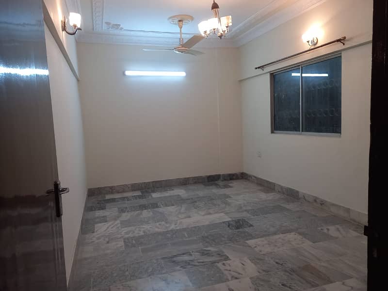 Spacious 2-Bedroom Flat for Sale in Dhoraji Colony - Prime Location Near Zubaida Hospital. 1