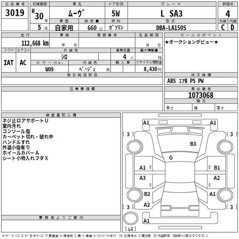 Daihatsu Move 2018 6