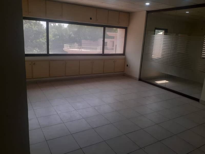 1000 Sqft Ready Office Available For Rent At Jinnah Colony 1