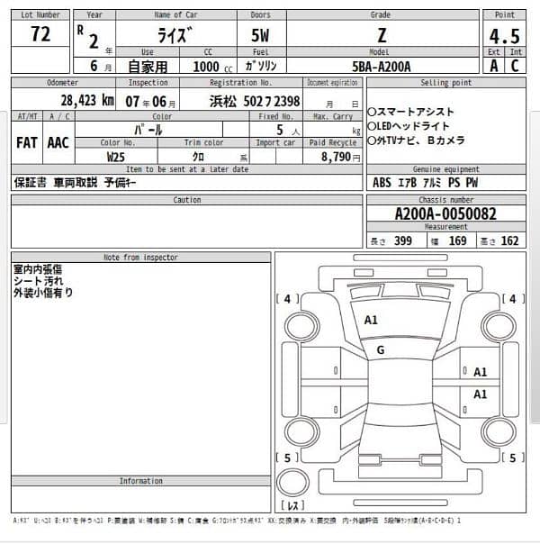 Toyota Raize 2025 3