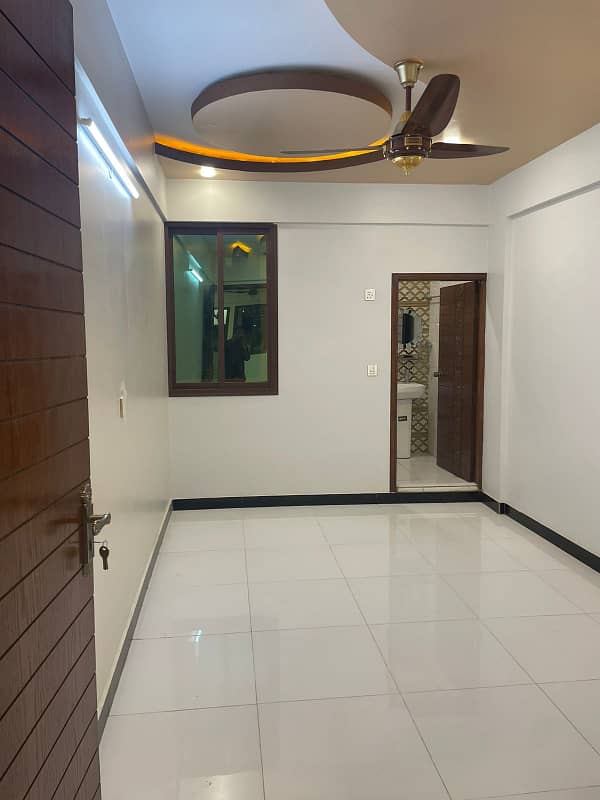 this property for Sale Purpose In Nazimabad 1