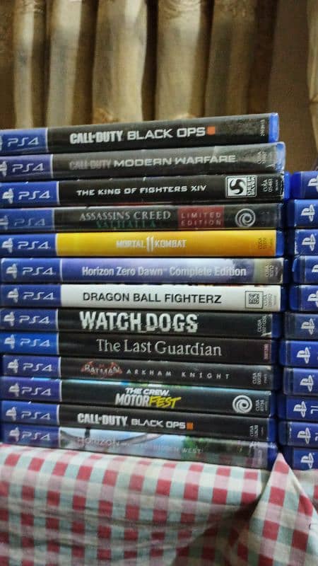 PS4/PS5 Games Available Playstation CDs Disks used 1