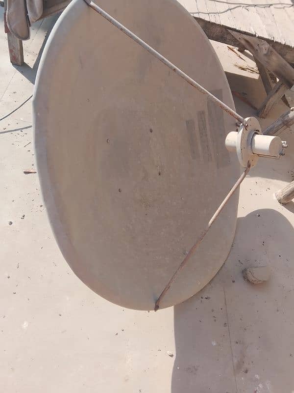 dish antennas 1