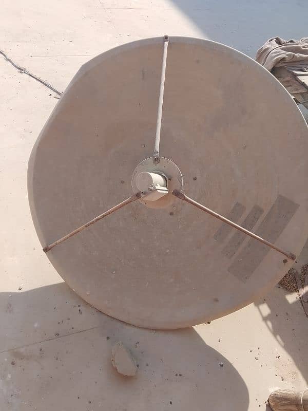 dish antennas 2