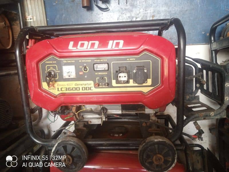 loncin 0