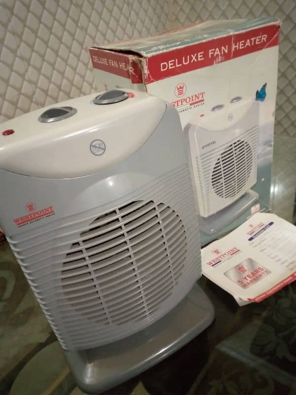 Electric Fan heater 3