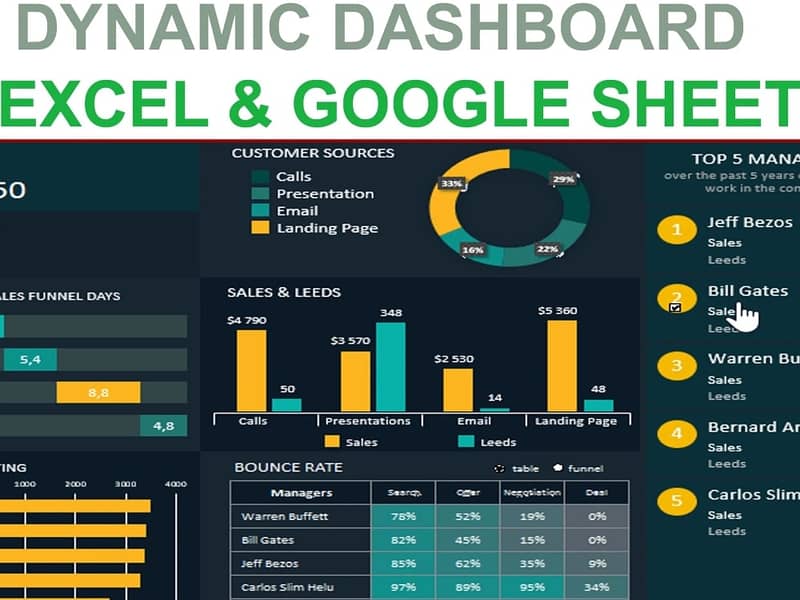 Excel Data Entry and Dynamic Dashboards Service 1