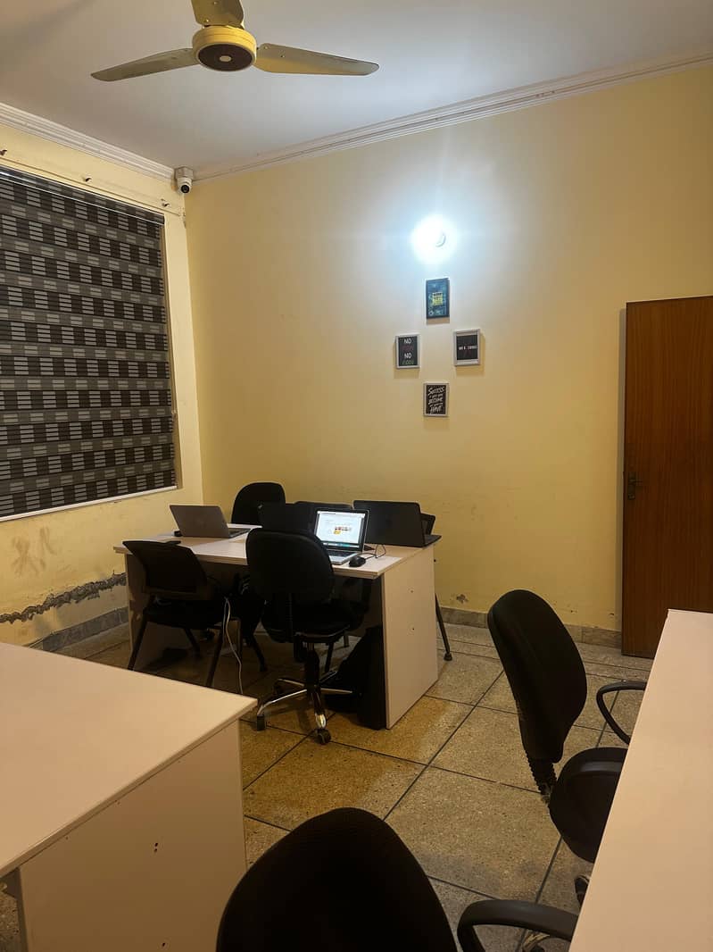 Fully Furnished Private Office Available 4