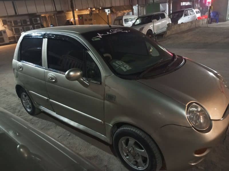 Chery QQ 2005 2