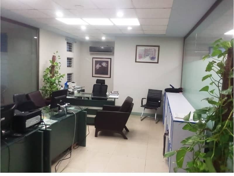 Sami Furnished Area 4500 Sq. Ft Corporate Office Available For Rent On Reasonable Rent Garden Town Lahore 0