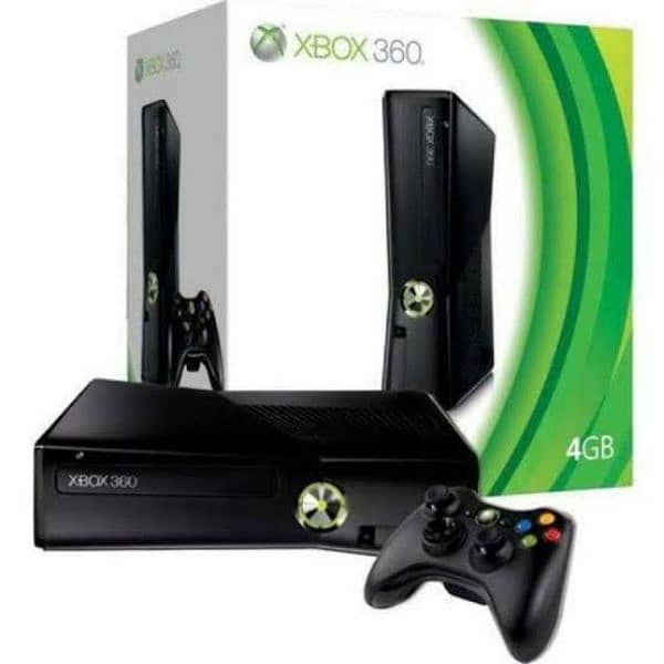 Xbox 360,jesper,slim and e slim available 0