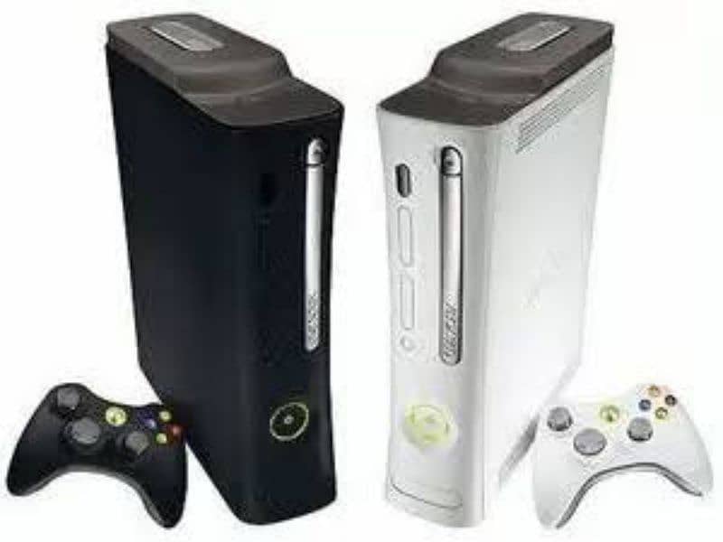 Xbox 360,jesper,slim and e slim available 5