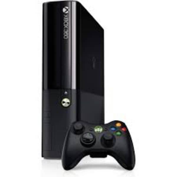 Xbox 360,jesper,slim and e slim available 6