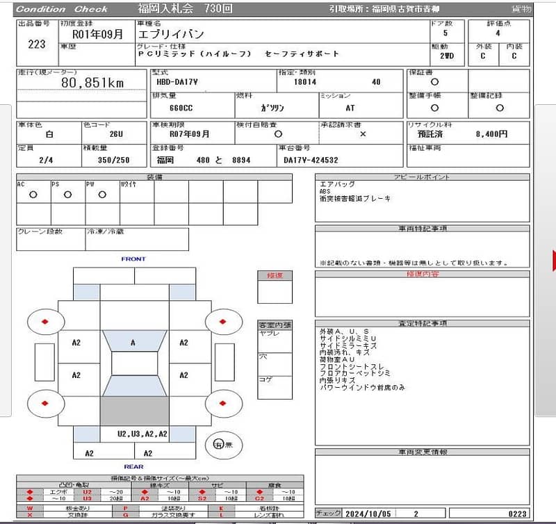 Suzuki Every 2019(PC LIMITED) 12