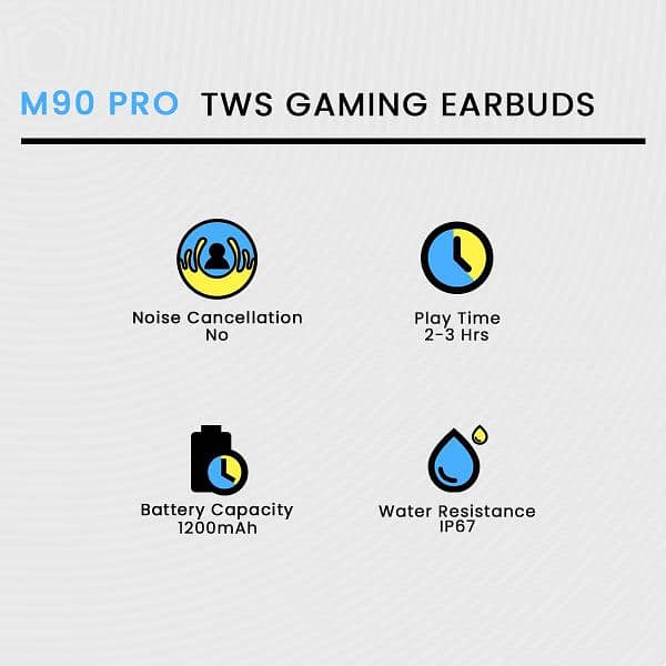 M91 Pro earbuds 3